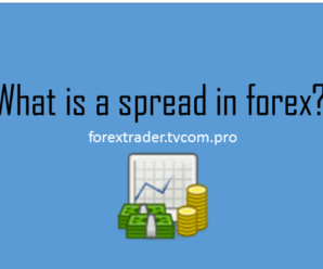 What is a spread in forex?